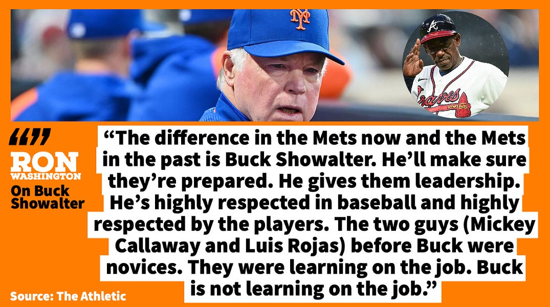 Series Lost - by Jeffrey Bellone - Mets Fix