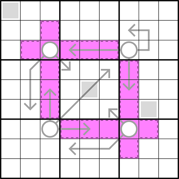 The Basics of Killer Sudoku - by James Sinclair