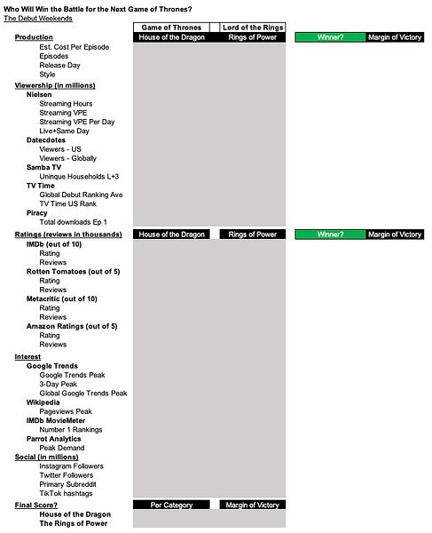 IMDb ratings for the franchise : r/HouseOfTheDragon