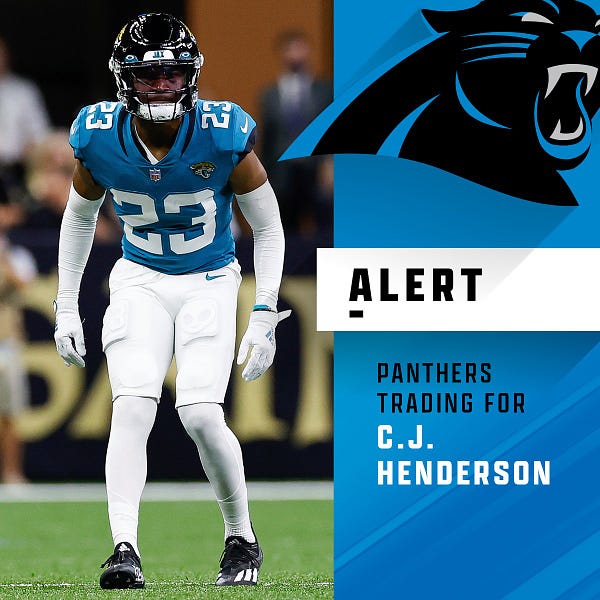 Panthers' Jaycee Horn ranked as top-10 CB by PFF heading into 2023