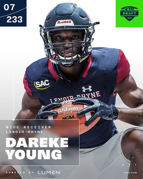 4 Things To Know About Seahawks Wide Receiver Dareke Young