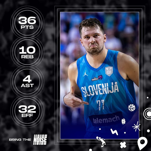 Luka Doncic files petition for trademark control in legal conflict with