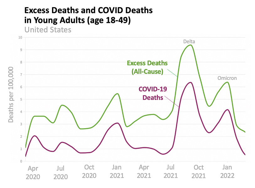 I didn't take Covid seriously enough, admits leading statistician, Science