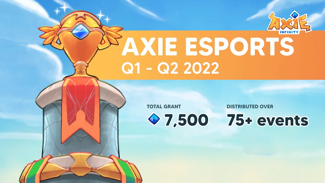 Axie Esports - Mid Season Update