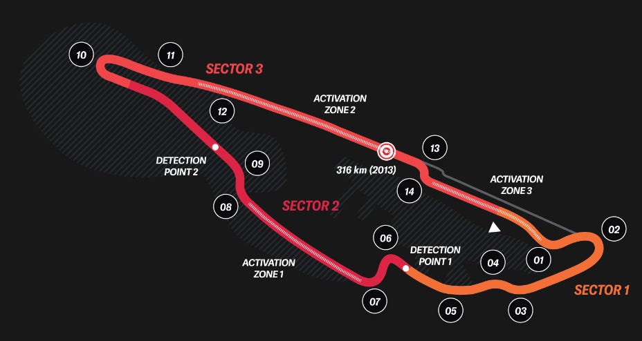 ALL YOU NEED TO KNOW ABOUT THE 2023 CANADIAN GRAND PRIX