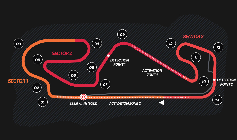 ALL YOU NEED TO KNOW ABOUT THE 2023 SPANISH GRAND PRIX