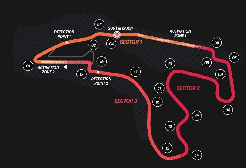 ALL YOU NEED TO KNOW ABOUT THE 2023 BELGIAN GRAND PRIX
