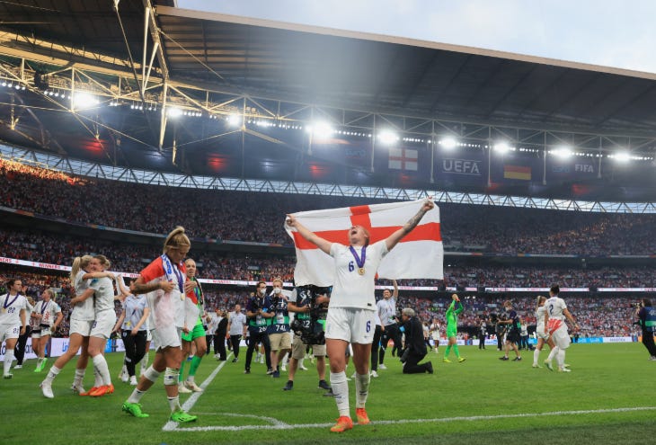 The Lionesses celebrating a win on a football pitch