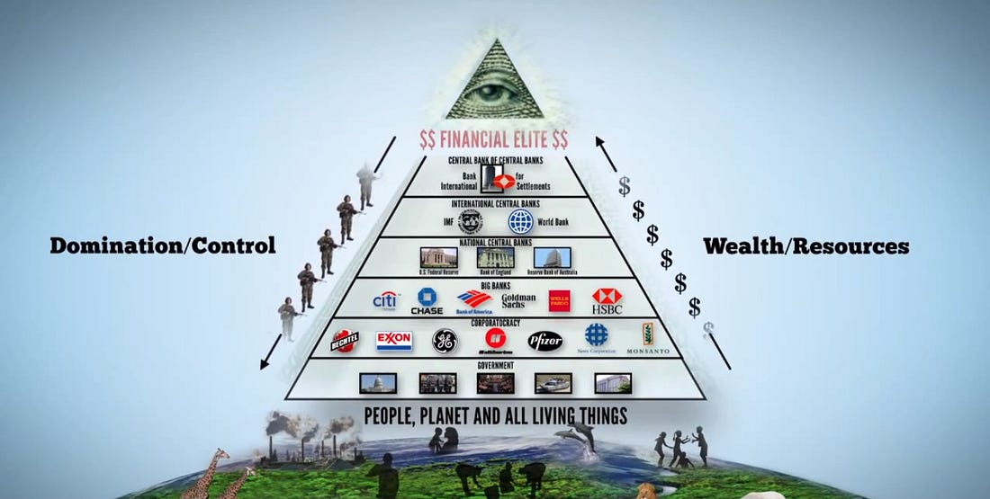 01-Pyramid-of-power-all-seeing-eye-financial-elite-e1434752069124