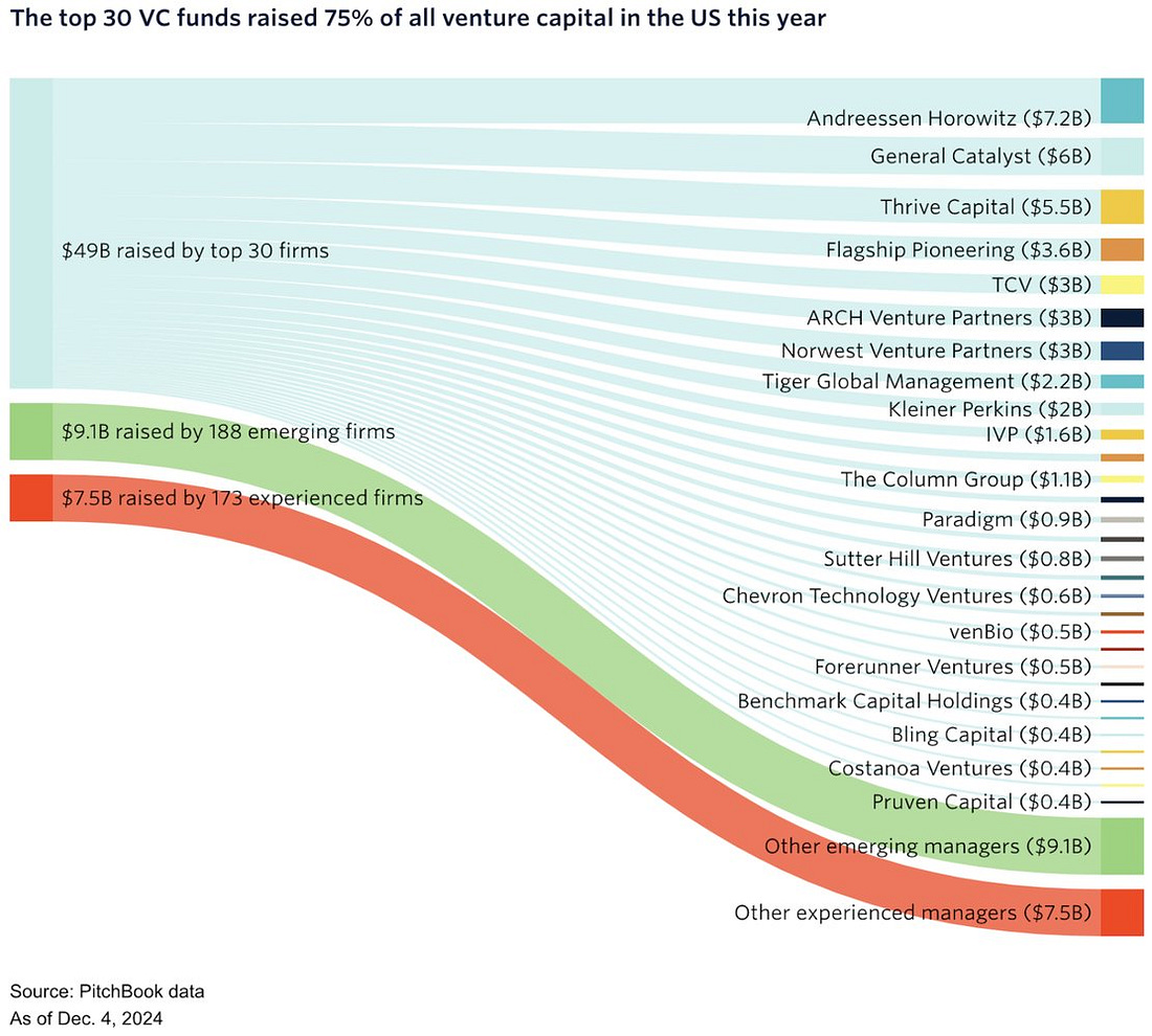 https%3A%2F%2Fsubstack-post-media.s3.ama