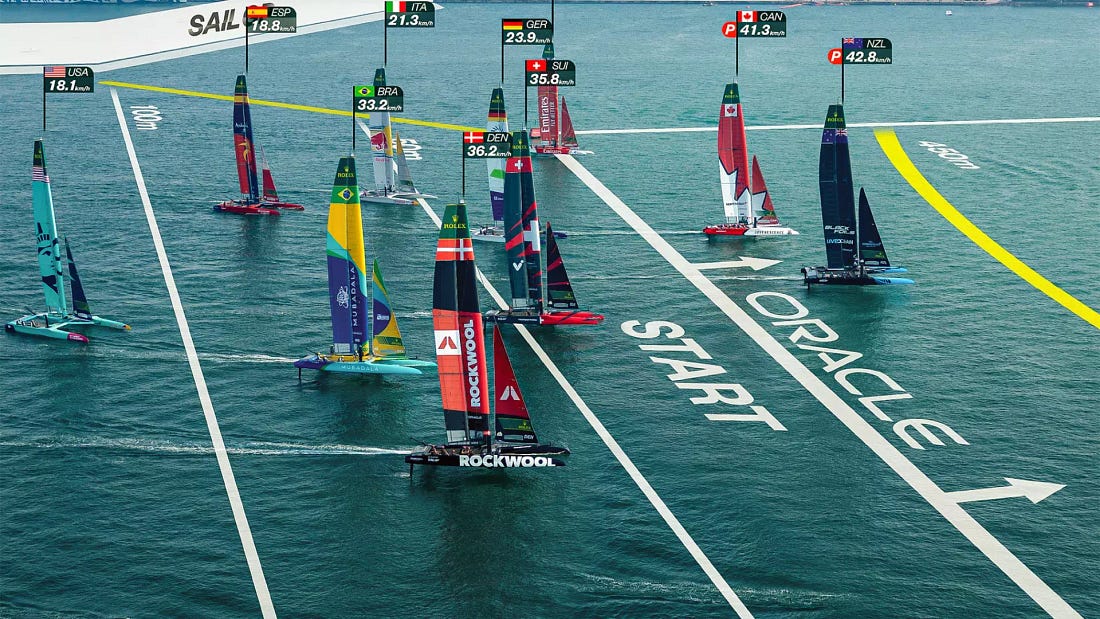 SailGP Returns to San Francisco in 2025 | San Francisco Travel