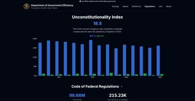 A graph on a black background

AI-generated content may be incorrect.