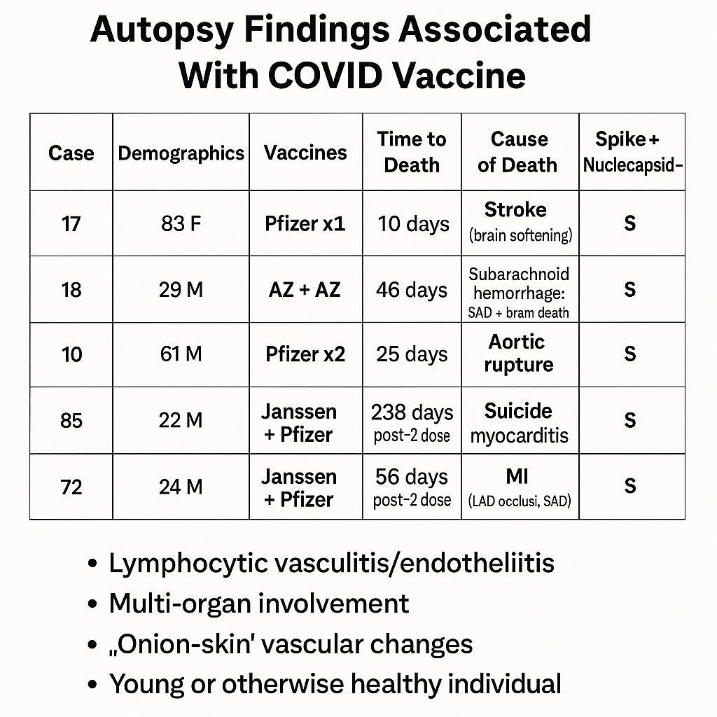 Generated image Generated image