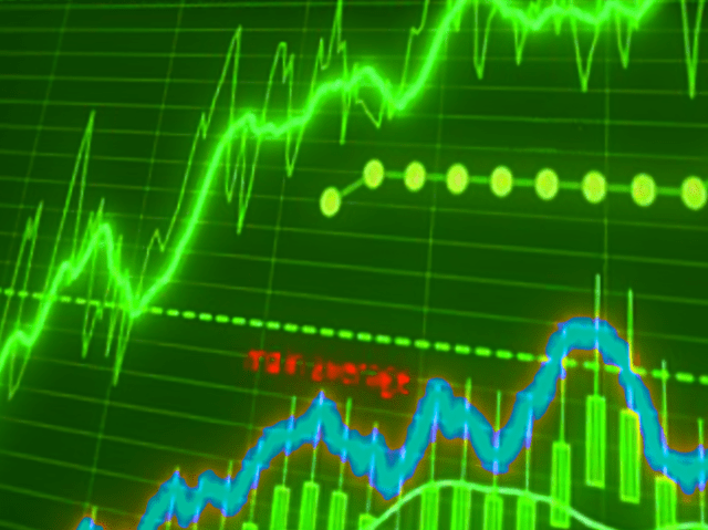 Stock chart