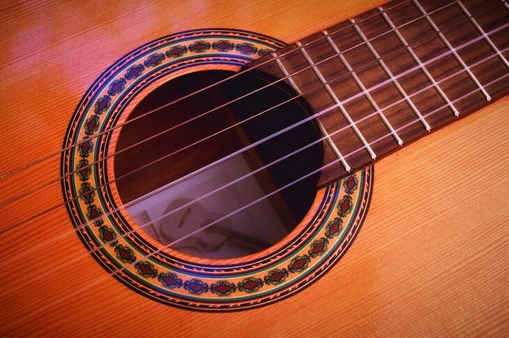 Close up of a guitar