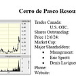 J Taylor's Gold Energy & Tech Stocks