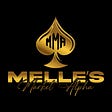 Melle's Market Alpha