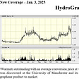 J Taylor's Gold Energy & Tech Stocks
