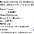 J Taylor's Gold Energy & Tech Stocks