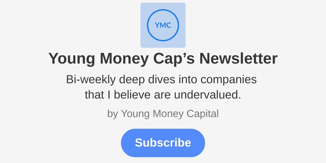 Young Money Cap’s Newsletter