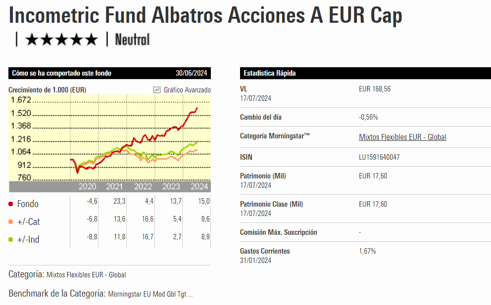 Fernando Luque: Https%3A%2F%2Fsubstack-post-media.s3.amazonaws.com%2Fpublic%2Fimages%2F973208c5-3678-4233-a170-c0e53a5c6e68_992x617