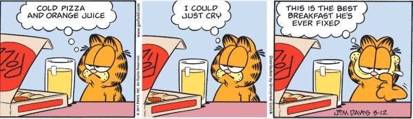 Garfield's Love For Food In Comic Strips (PHOTOS) | HuffPost Life