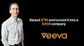 veeva interview case study