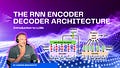 Introduction to LLMs: The RNN Encoder-Decoder Architecture