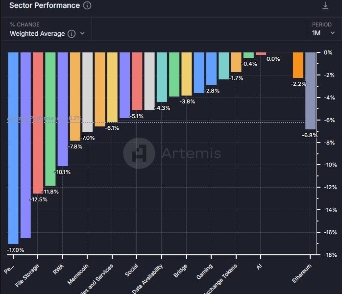 emerging trends and future outlook for cryptocurrency