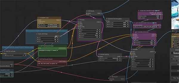 node diagram of hell