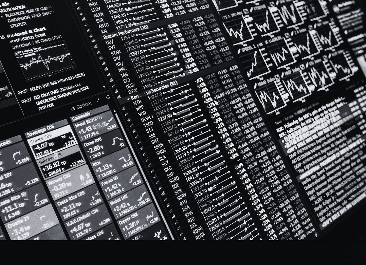 8. Weekly Market Recap: Key Movements & Insights — Golden Bear Capital research