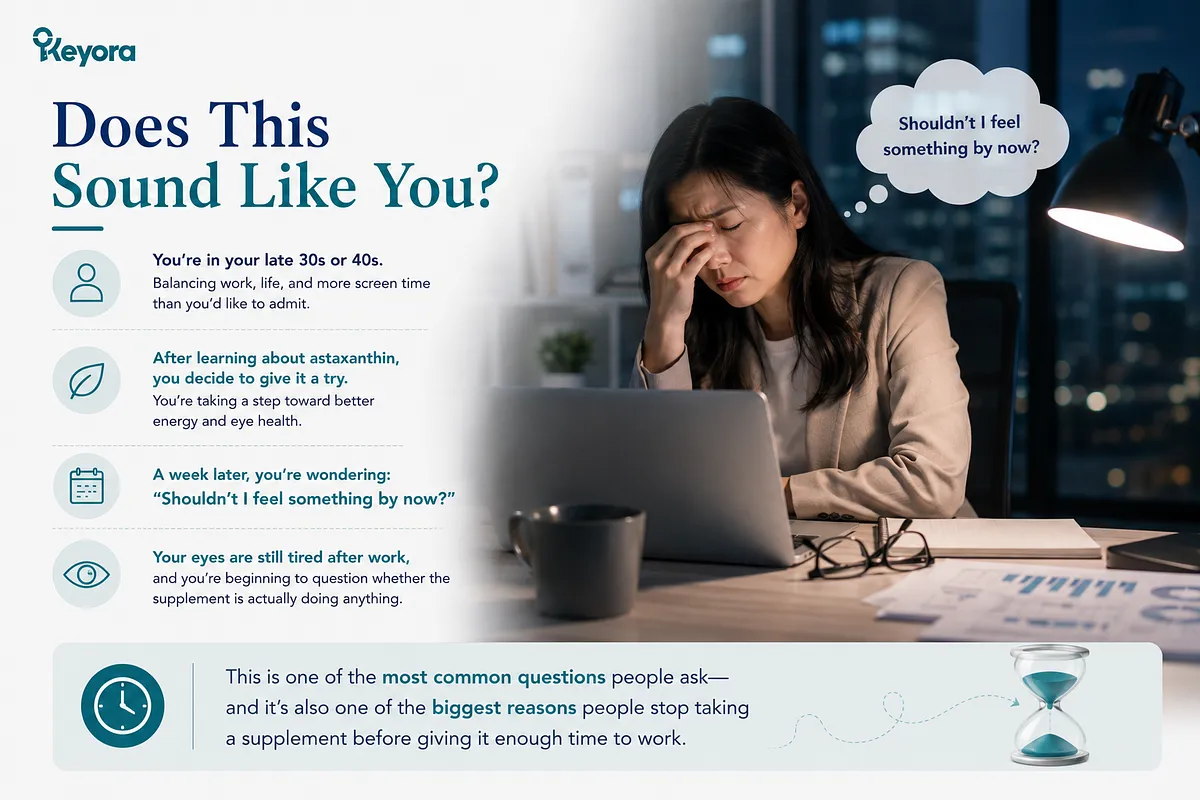 KEYORA relatable scenario slide titled "Does This Sound Like You?", showing a professional woman rubbing her eyes while working late at her laptop. It describes the common frustration of wondering "Shouldn't I feel something by now?" after just one week, pointing out that stopping too early is one of the main reasons people miss out on long-term benefits. KEYORA relatable scenario slide titled "Does This Sound Like You?", showing a professional woman rubbing her eyes while working late at her laptop. It describes the common frustration of wondering "Shouldn't I feel something by now?" after just one week, pointing out that stopping too early is one of the main reasons people miss out on long-term benefits.