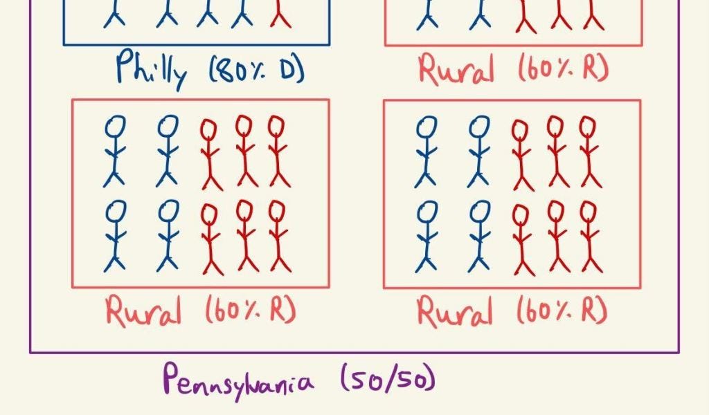 Thumbnail of Seven lessons I didn't learn from election day