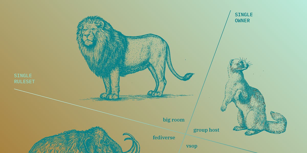 Thumbnail of 🐾 a Social Network Taxonomy.