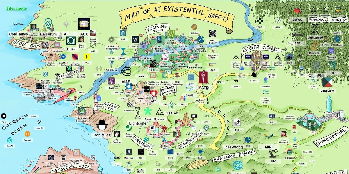 Thumbnail of Effective Altruism Funded the “AI Existential Risk” Ecosystem with Half a Billion Dollars