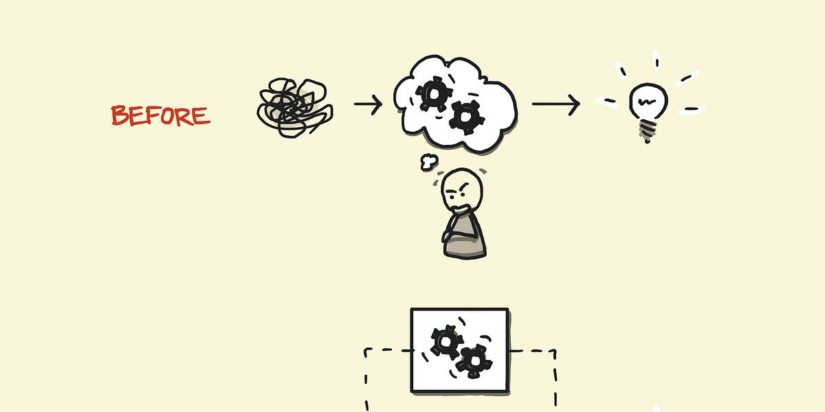 Thumbnail of Cognitive Offloading