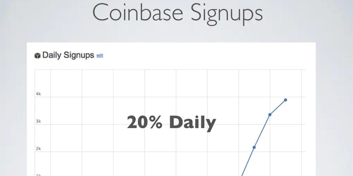 Thumbnail of How Coinbase gave away BTC to get its first users 