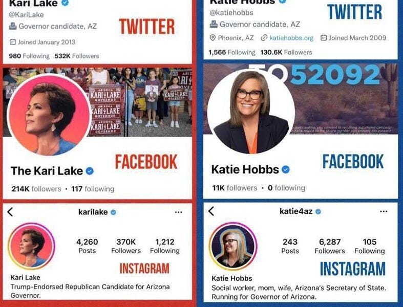 Katie Hobbs's Impossible "Win" Over Kari Lake