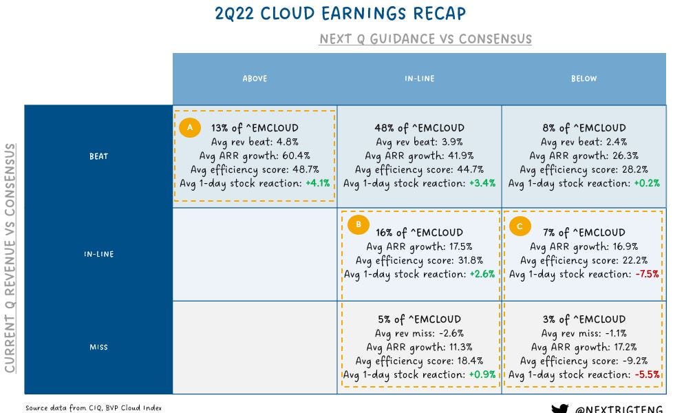 Box Q3 tops estimates as cloud company nears profitability