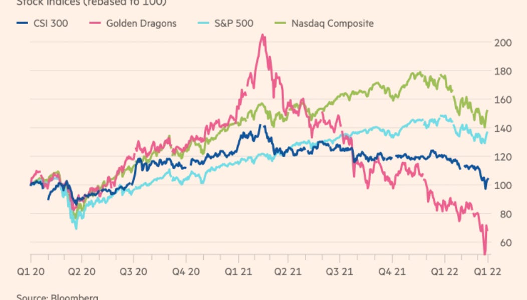 Chartbook #151: Zugzwang - are we on the brink of a central