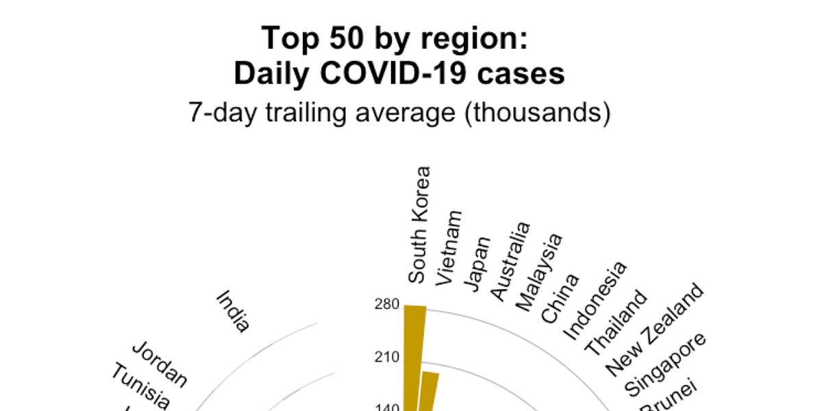 yourlocalepidemiologist.substack.com