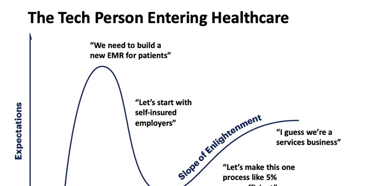 Thumbnail of “There Are Too Many Entrenched Interests”