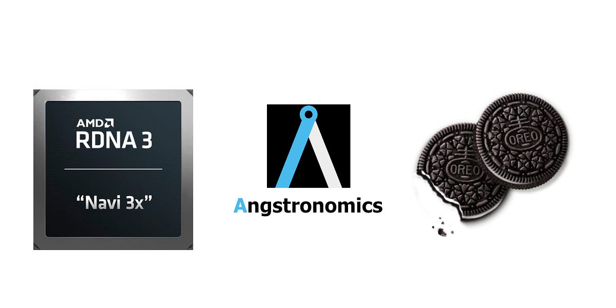www.angstronomics.com