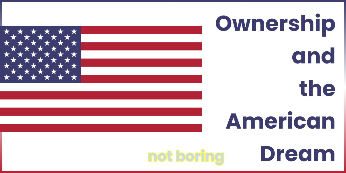 Thumbnail of Ownership and the American Dream