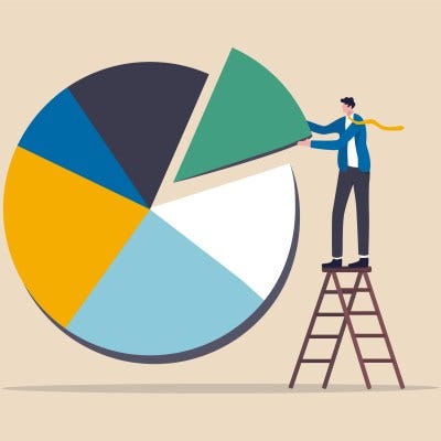 My Portfolio Strategy