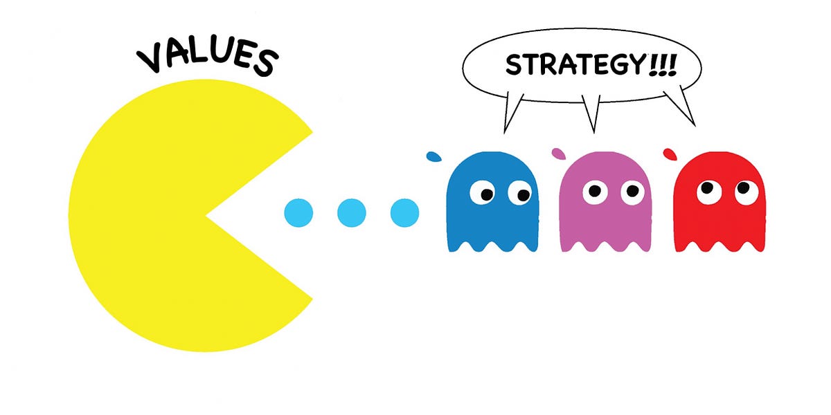 Thumbnail of Issue #26: How You DAO