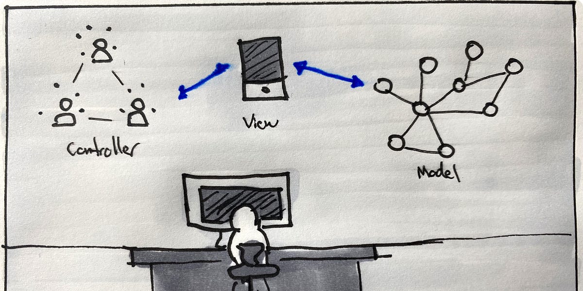 Thumbnail of What's Exciting About Web 3.0