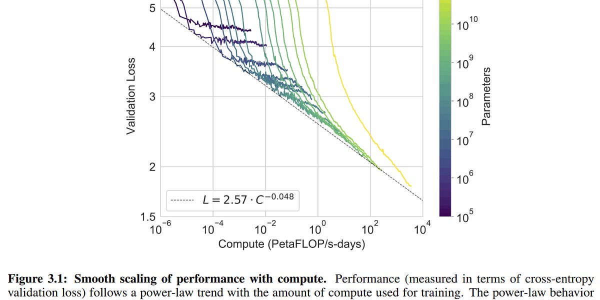 人工智能周刊第295期 - AlphaFold 3开源，人工智能进展放缓，特朗普与人工智能