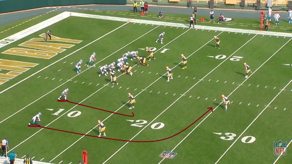 markbullock.substack.com