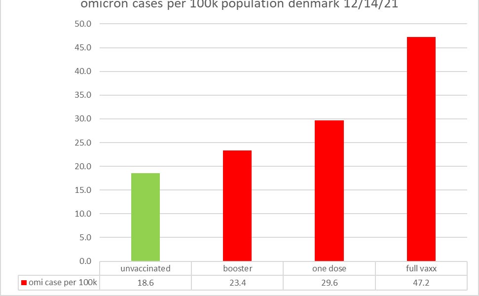 boriquagato.substack.com